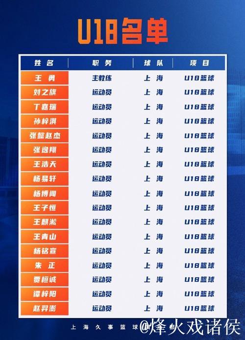 上海男篮公布常规赛日程：首战潜力赛今晚打响