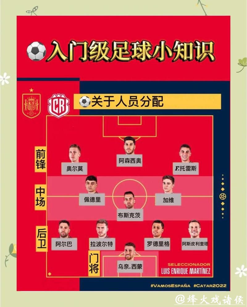 掌握投注世界杯玩法技巧